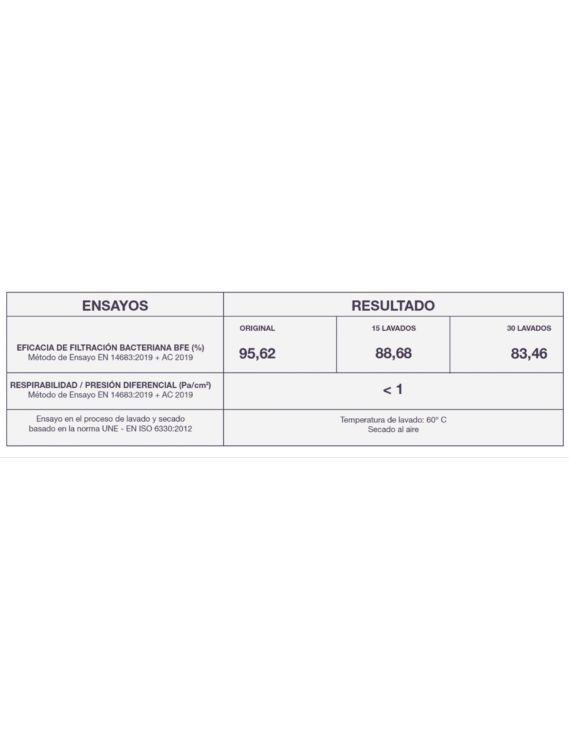 MSK-TRANS-Certificado-Ensayos-1800×2300